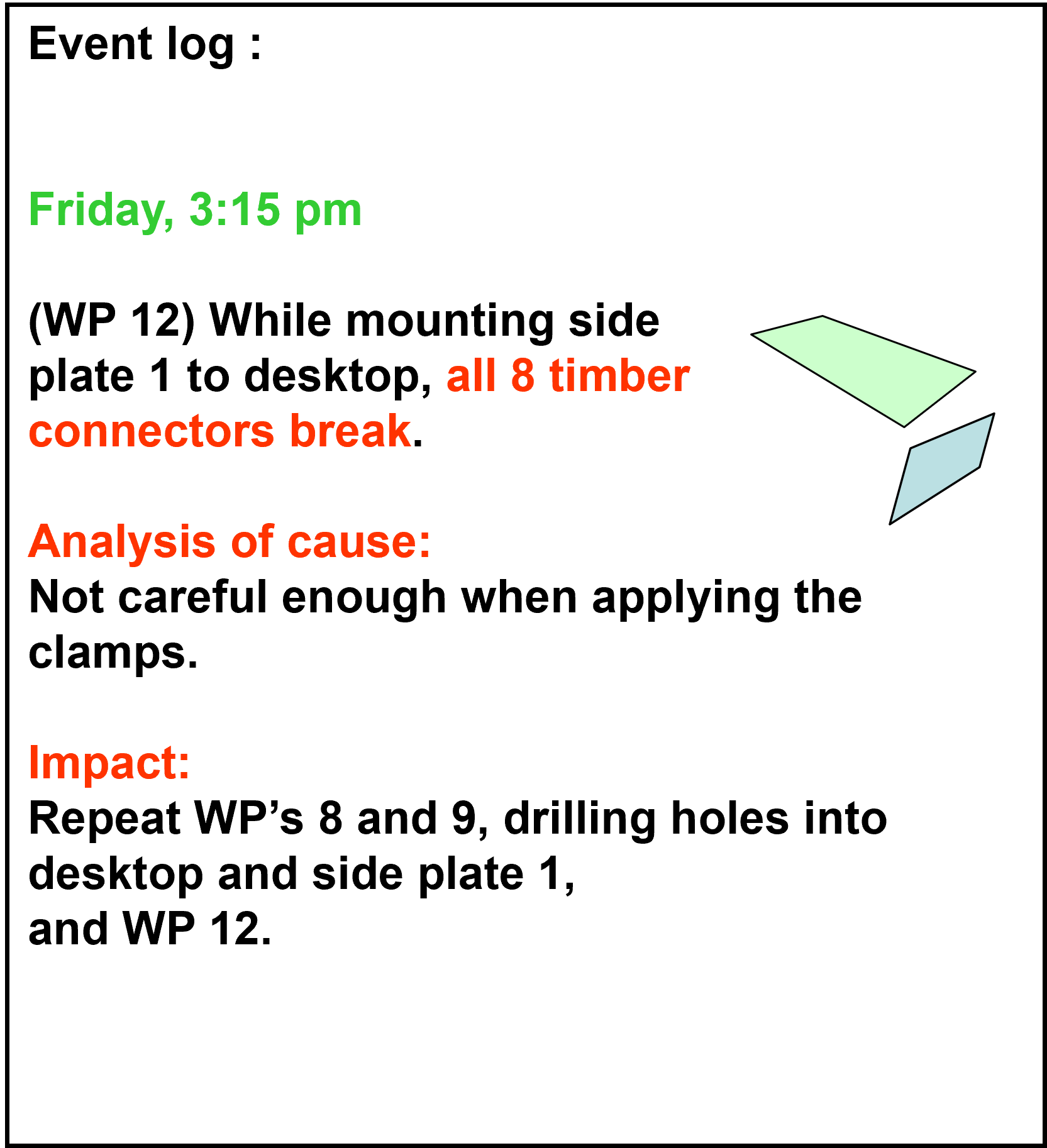 office desk event log