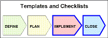 Templates & Checklists for Implementation and Closure Phase