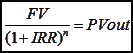 How to calculate IRR, (3)