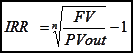 Internal Rate of Return