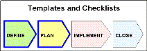 Templates & Checklists for Definition and Planning Phase